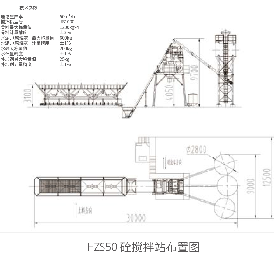 hzs50砼搅拌站布置图