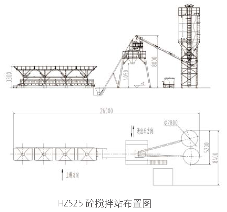 hzs25砼搅拌站布置图