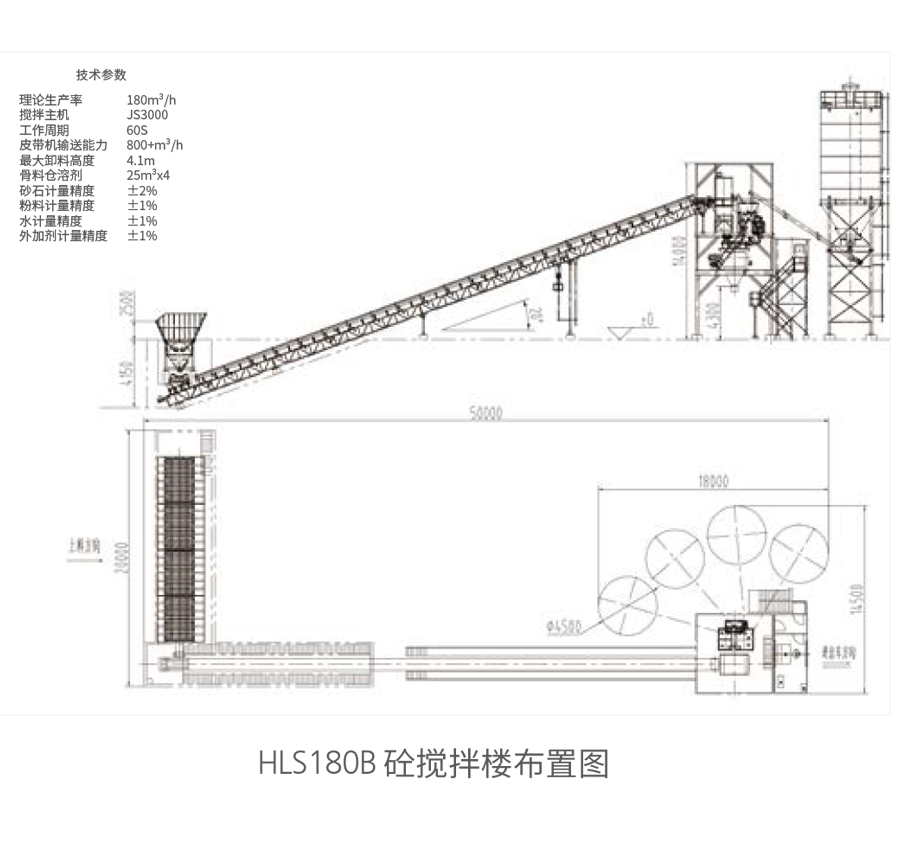 hls180b砼搅拌楼布置图